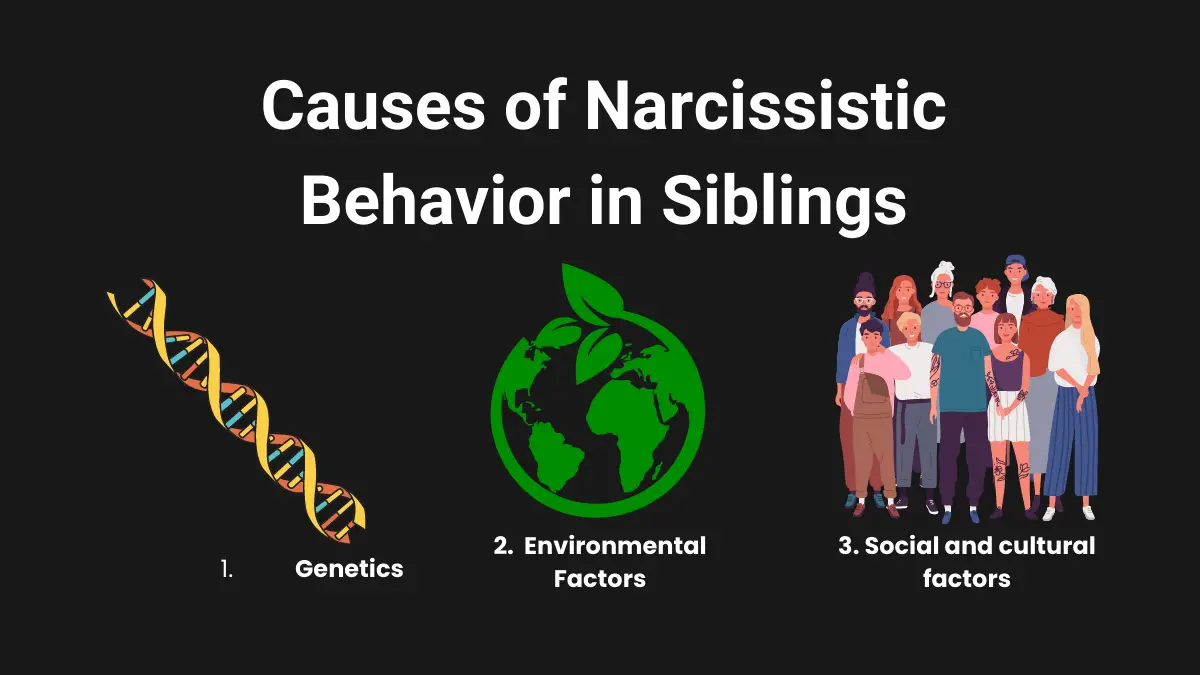 Understanding the causes of narcissistic behavior in siblings is complex and multifaceted, and it often involves a combination of genetic, environmental, and social factors.