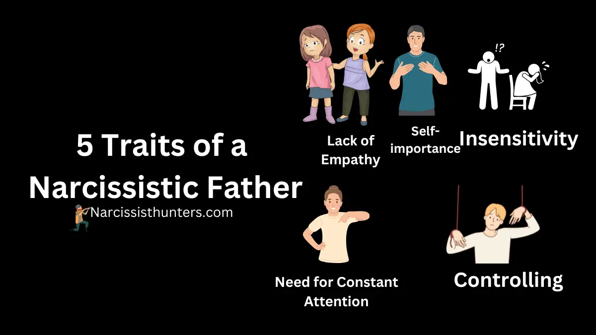 There  are 5 traits of  narcissistic father 