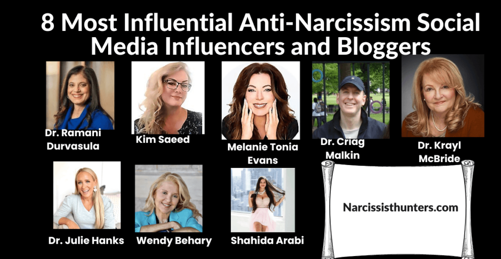 Role of Anti-Narcissism Social Media Influencers and Bloggers in Combating Narcissism