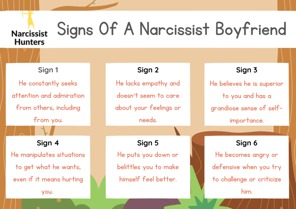 15 Signs of a narcissist boyfriend